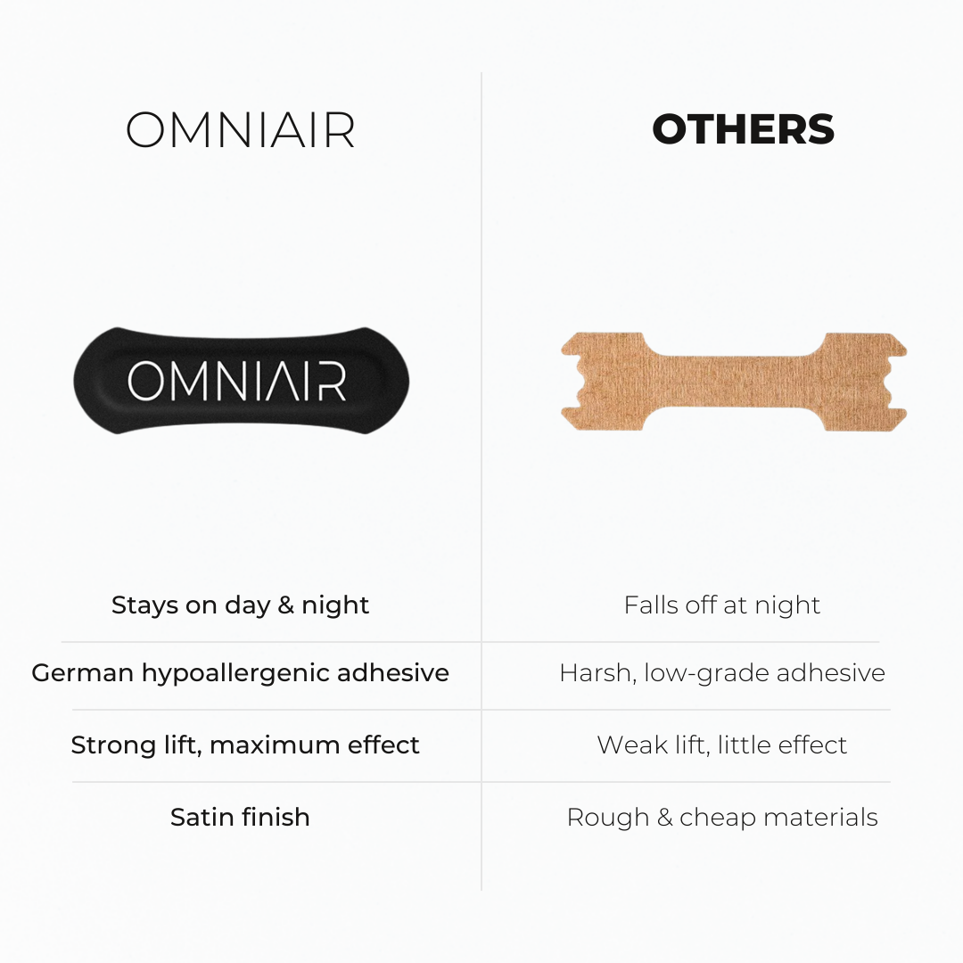 Neusstrips - Dagelijks | Zwart