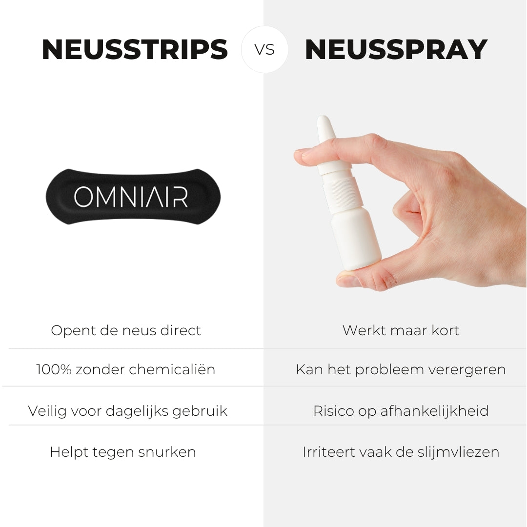 <tc>Neusstrips Duo | Transparant & Zwart</tc>