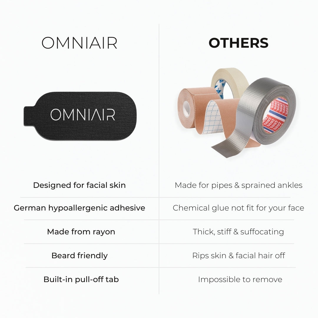 Mondtape - Dagelijks | Zwart